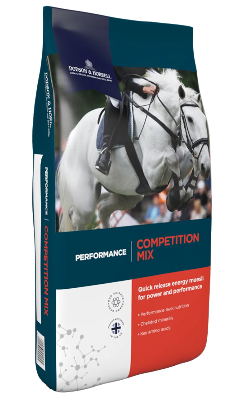 Dodson and Horrell Competition Mix