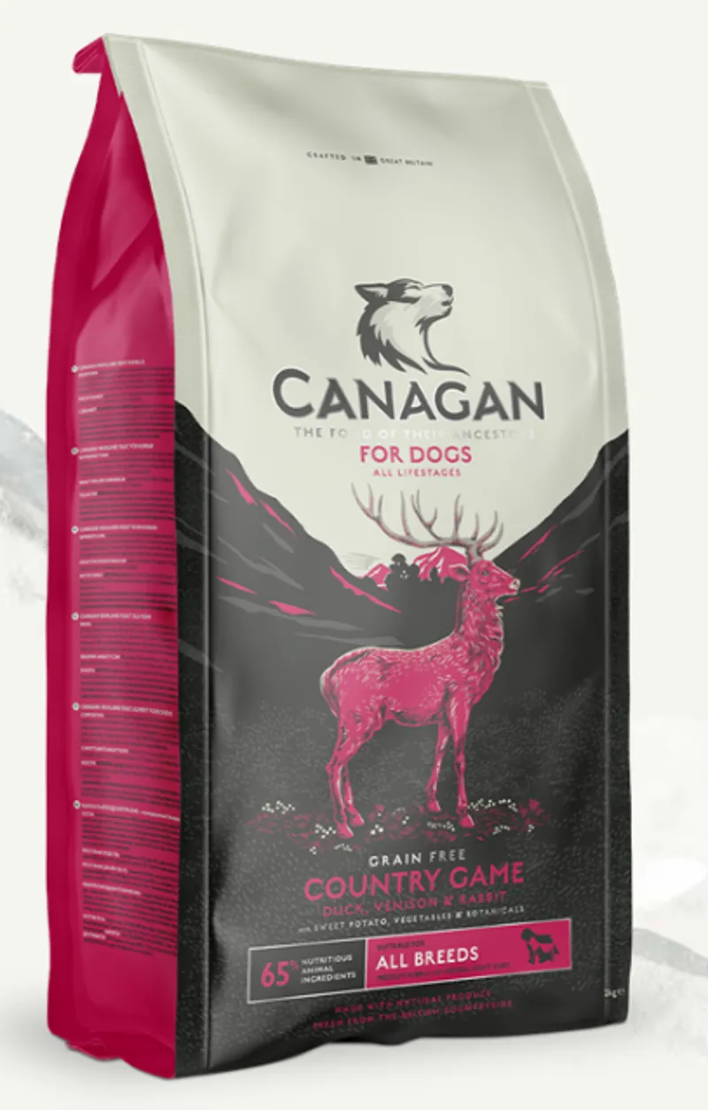 Canagan Country Game