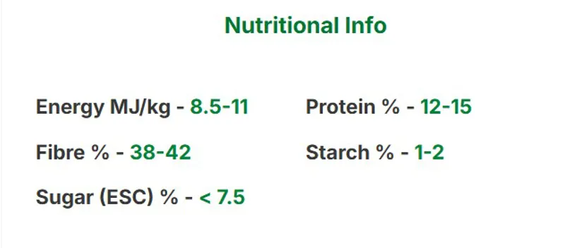 Marksway Horsehage Alfalfa - Lucerne-1