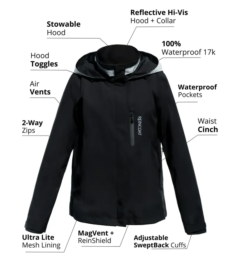 Reincoat Air Adult Black-3