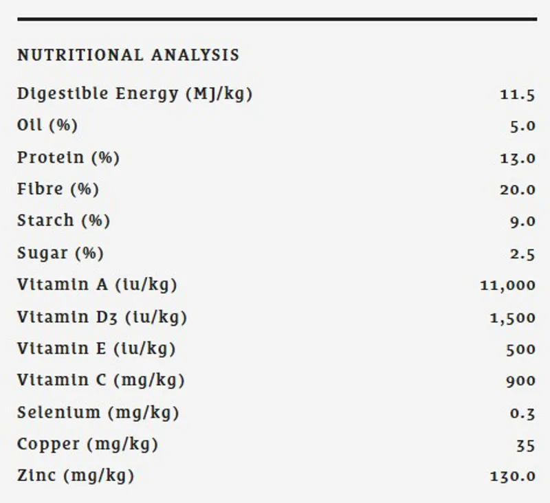 Spillers Perform and Restore Mash 20kg-1