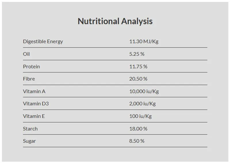 Rowen Barbary Ready Mash Extra-2