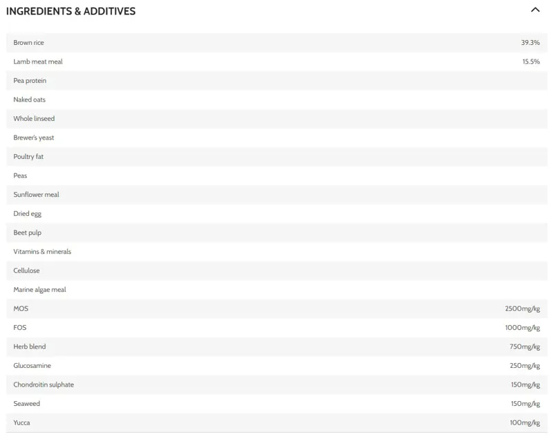 Skinners Field and Trial Puppy Lamb and Rice-2