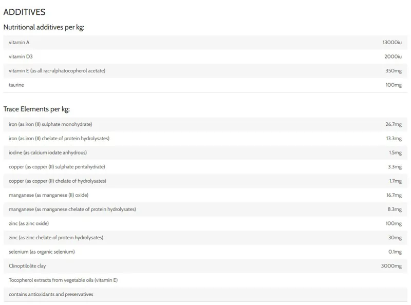 Skinners Field and Trial Puppy Lamb and Rice-3