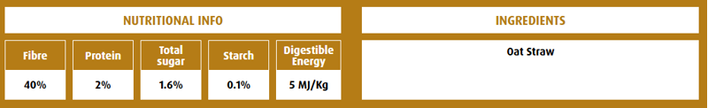 Honeychop Unmolassed Oat Straw Chaff 12.5Kg-1