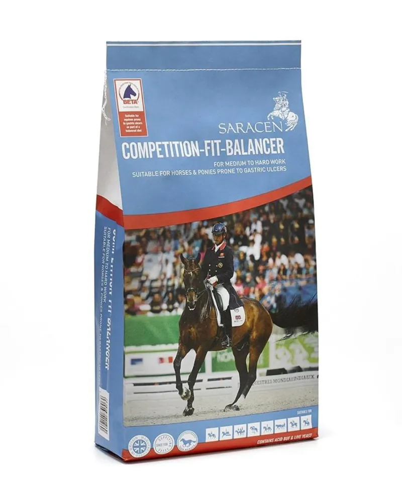 Saracen Competition Fit Balancer