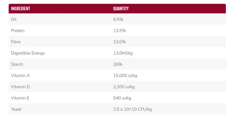 Saracen Competition Fit Mix-1