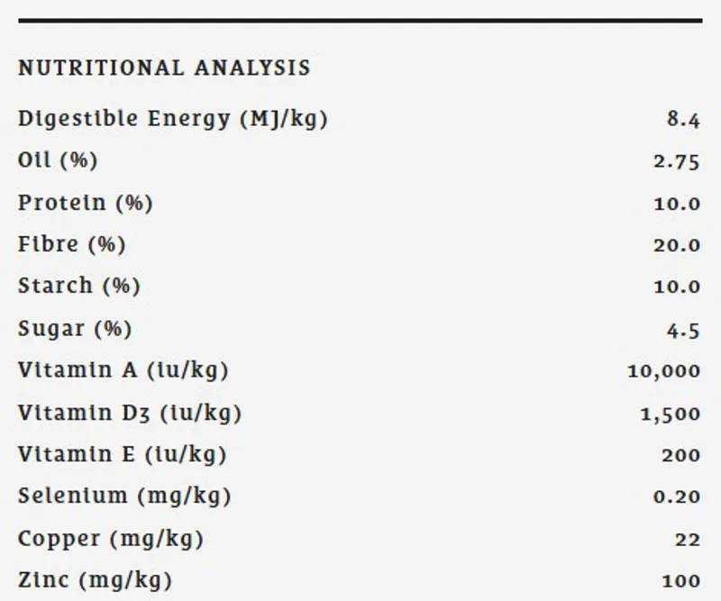 Spillers High Fibre Cubes-1