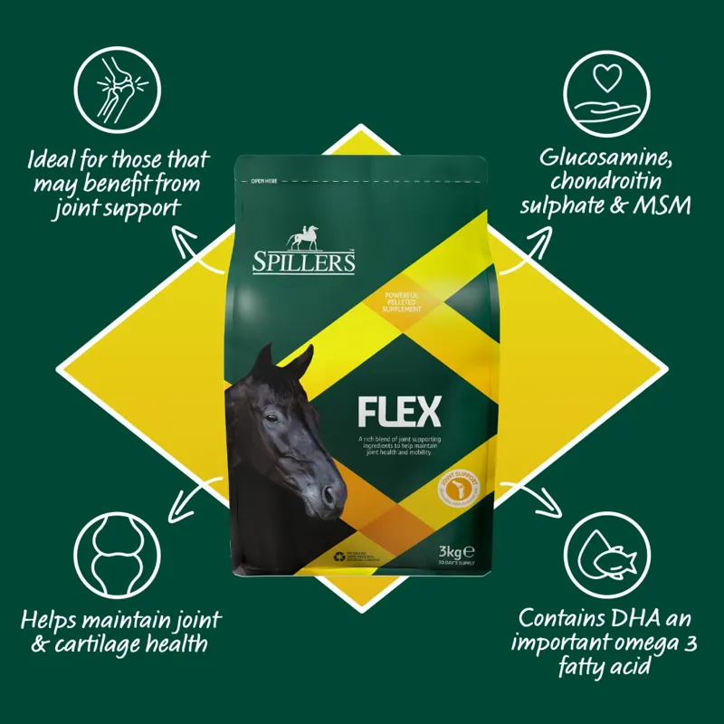 Spillers Flex 3kg-1