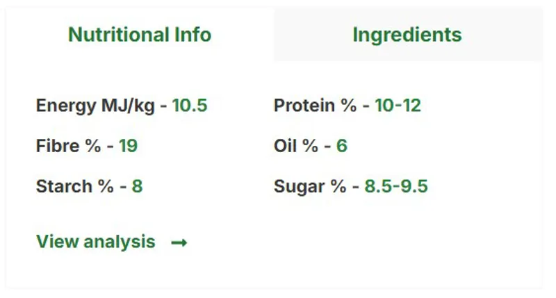 Marksway Mollichaff Condition 15Kg-1