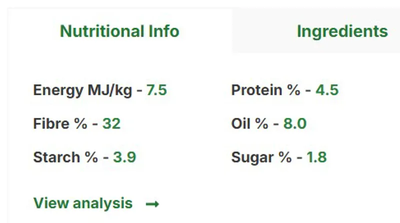 Marksway Mollichaff Light Molasses Free 12.5Kg-1