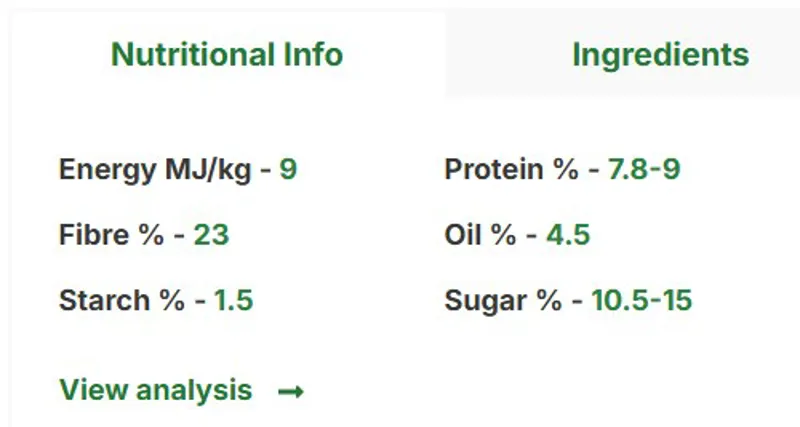 Marksway Mollichaff Veteran 12.5Kg-1