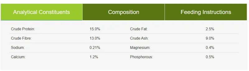Allen And Page Organic Ewe And Lamb Pellets 20Kg-1