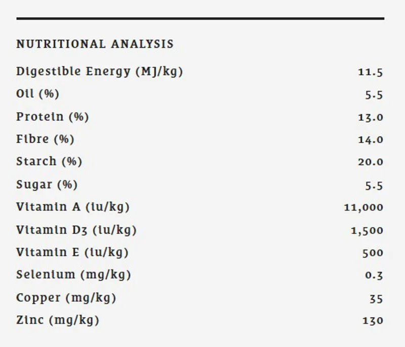 Spillers Performance Mix 20kg-1