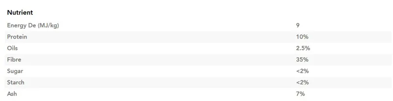 Keyflow Pink Mash 15Kg-1