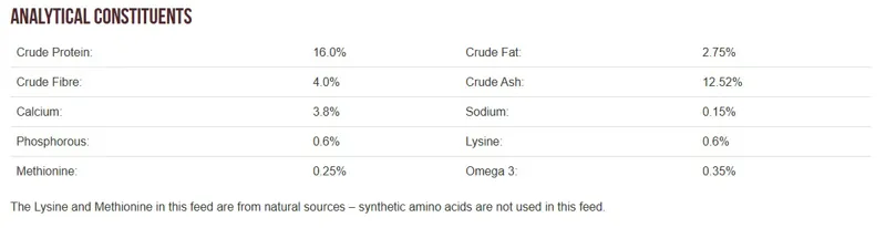 Allen and Page Natural Free Range Layers Pellets-1