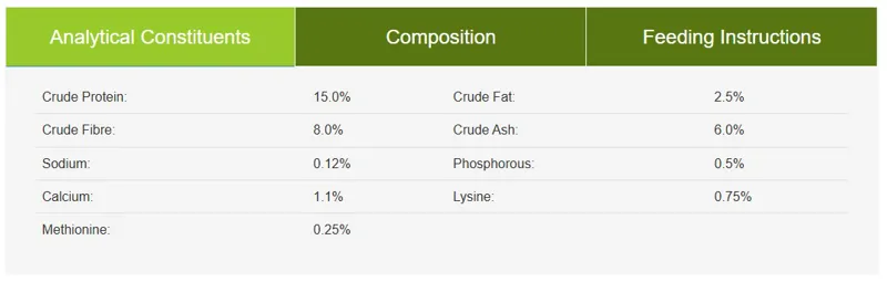 Allen And Page Organic Sow And Weaner Pellets 20Kg-1