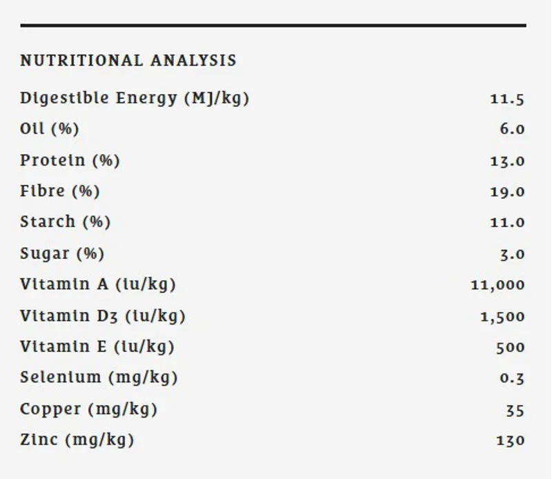 Spillers Stamina+ Cubes 20kg-1