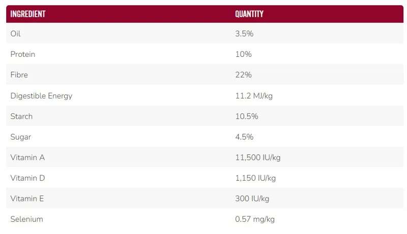 Saracen Super Fibre Cubes-1