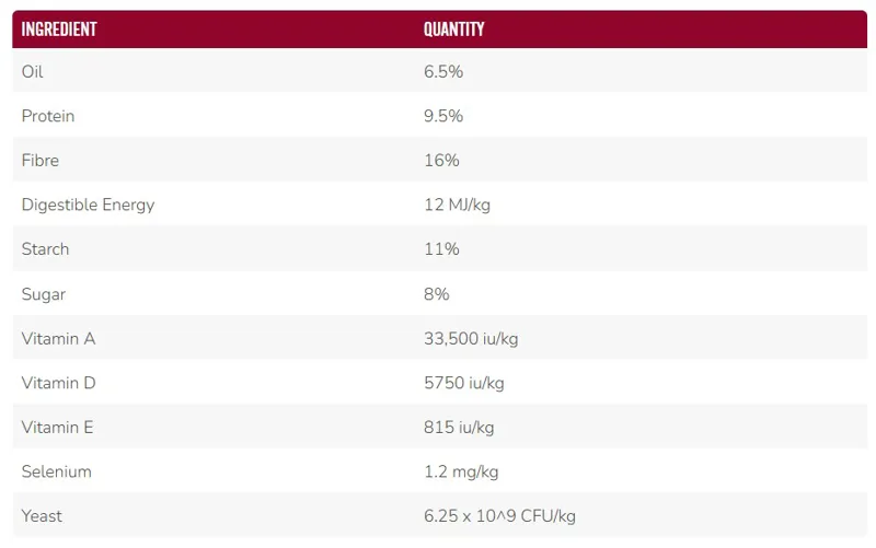 Saracen Veteran Balancer 20kg-1