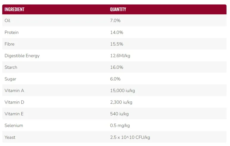Saracen Veteran Mix-1